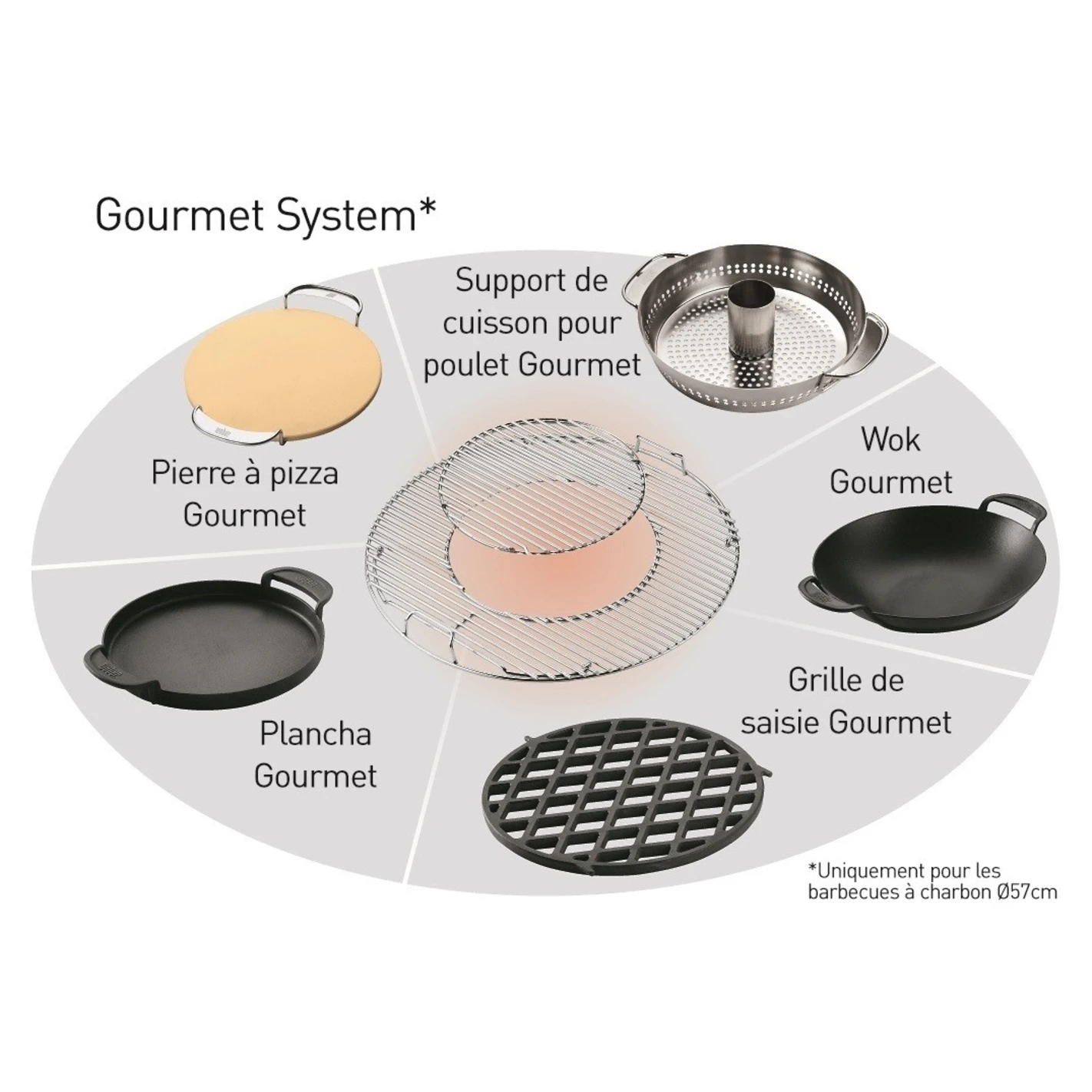 Grille De Cuisson GBS Pour Barbecue 57cm - Weber 9 Grille De Cuisson GBS Pour Barbecue 57cm - Weber - Image 7